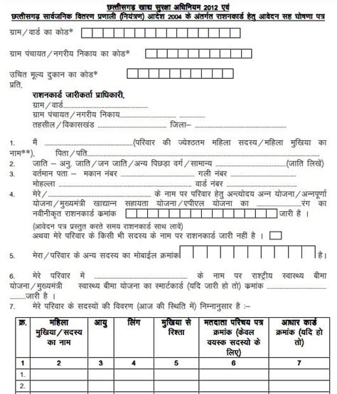 cg smart card form pdf in hindi|cg rajan card online.